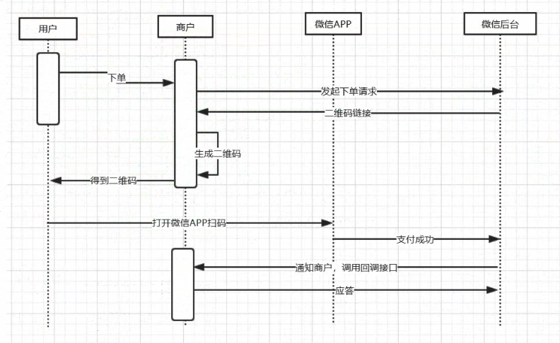image-20200506143052677