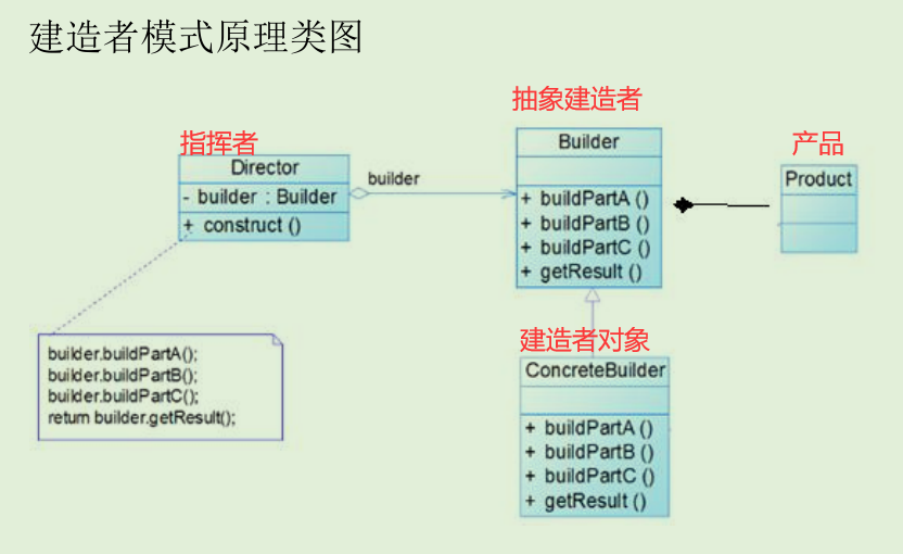 image-20200724172653026