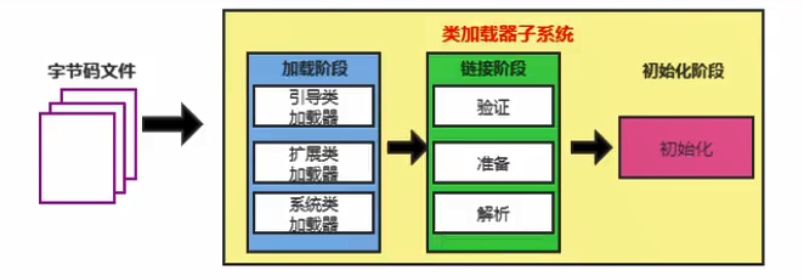 image-20200722222219415