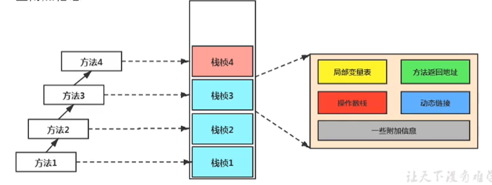 image-20200801184725160